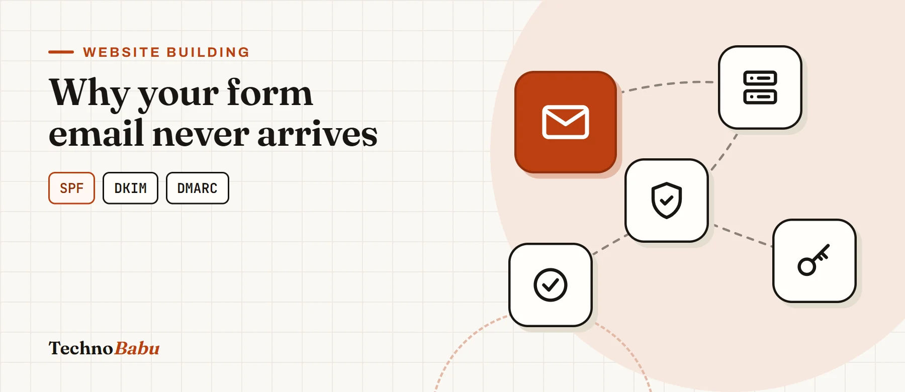 Why Your Contact Form Email Never Arrives: SPF, DKIM and SMTP