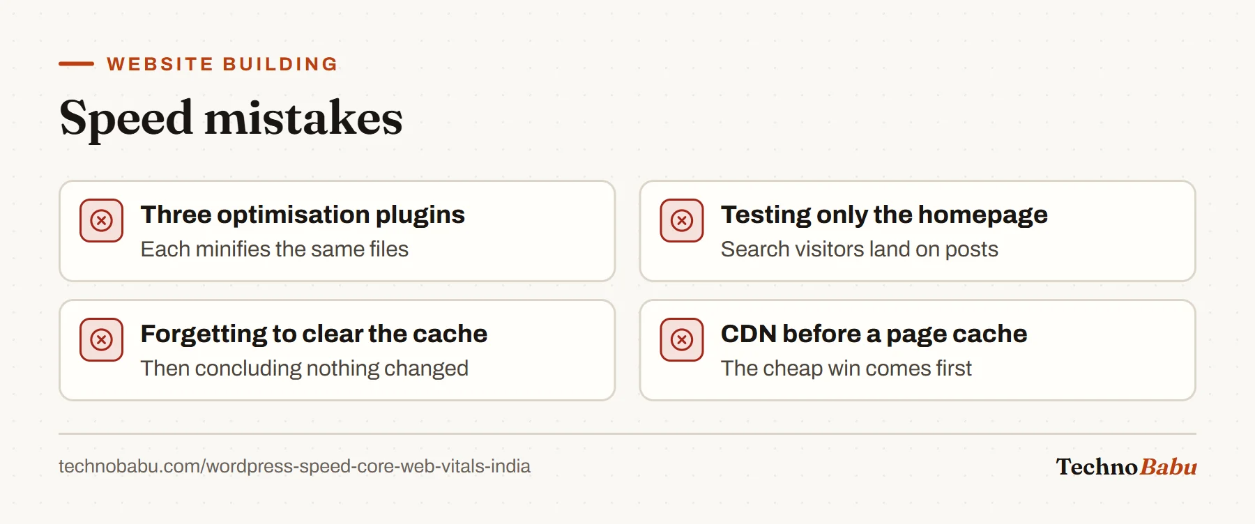 Speed mistakes: running several optimisation plugins, testing only the homepage, not clearing the cache, and adding a CDN before a page cache.